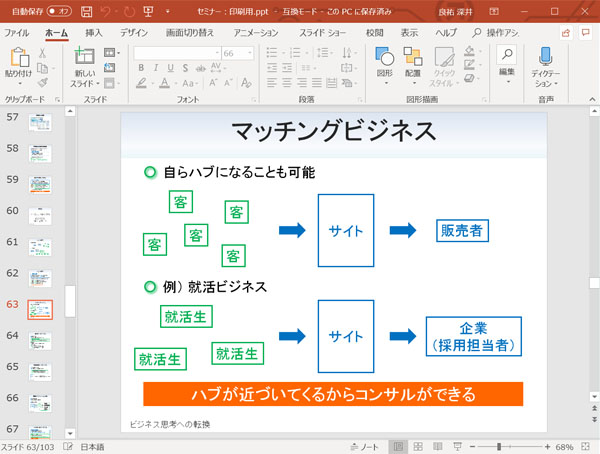 パワーポイントのプレゼン資料の作り方や見やすいまとめ方のコツ ビジネス思考への転換 ネット副業で高単価に稼ぐ